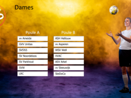 Dames Loting uitslag