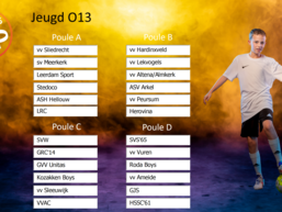 JO13 loting uitslag