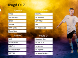 JO17 loting uitslag