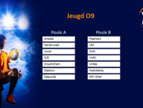 Loting JO9 uitslag