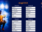 Loting JO13 uitslag