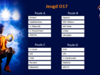 Loting JO17 uitslag