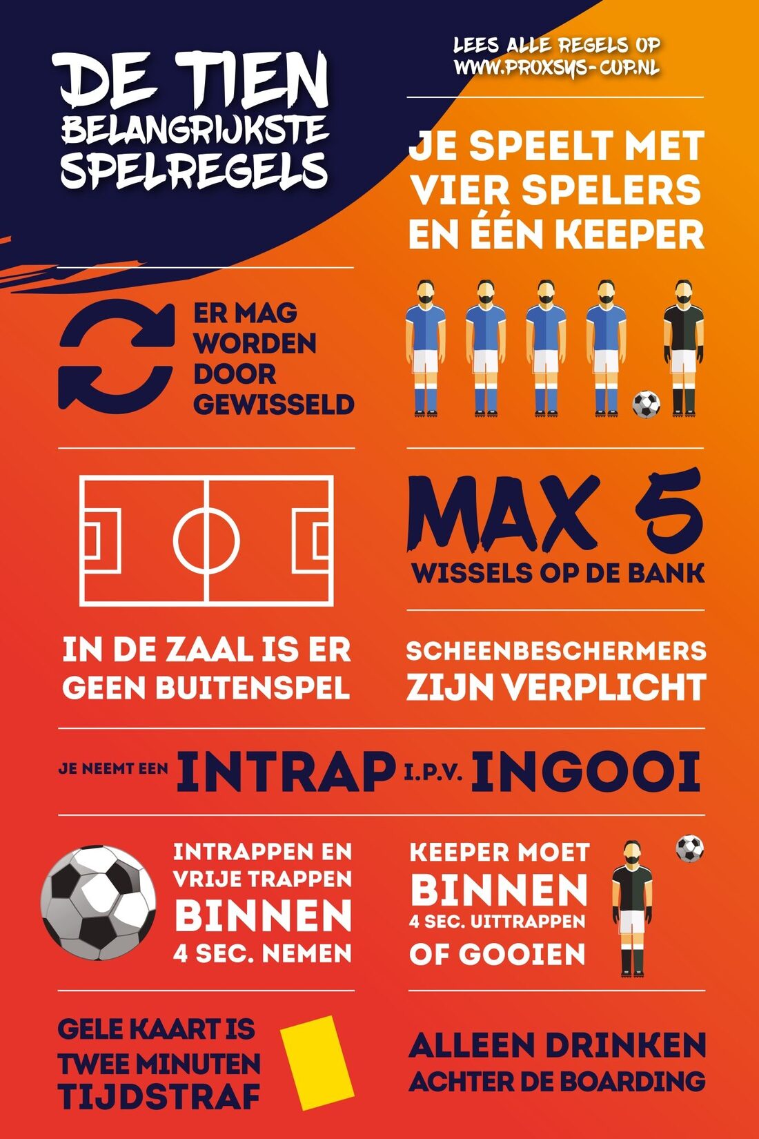 10 belangrijkste regels